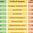 snoAVtf6NLc - Управление образования